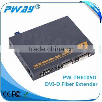 Pinwei USB KVM extender distance 2km-10km support RS232 EDID DVI fiber extender