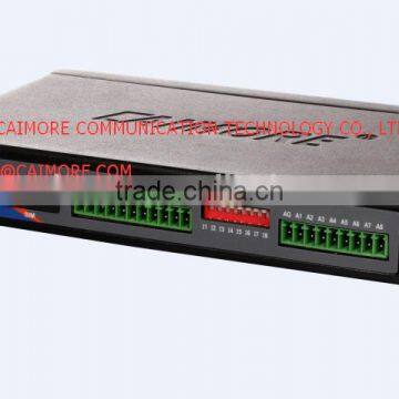 CM550-55G m2m 2g gprs/gsm RTU with wifi Router applied in vehicle