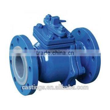 Plunger Globe Valves industrial