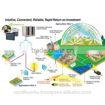 Power Meter Actuator / Power Socket Relay A08 photo-6
