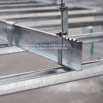 Drywall system metal profiles