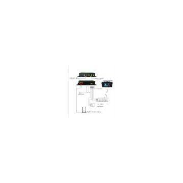 (M-618) DVB-T MPEG-4 Digital tv Dual Tuner for Car Support High Speed Mobile photo-3