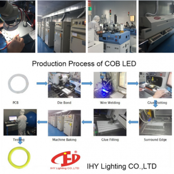 Shenzhen Aihongyang Lighting Co., Ltd. company overview - view 4