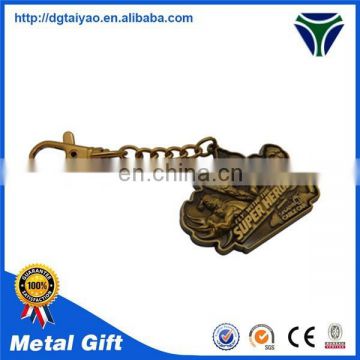 promotion custom key covers wholesale