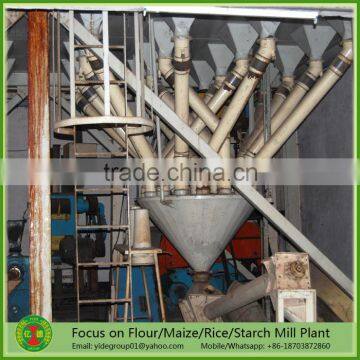 High Capacity China Widely Used Corn Milling Plant photo-2