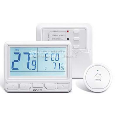 Smart Wireless Thermostat