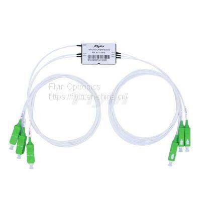 4+1CH Compact CWDM Mux/Demux Module(4/8-CH CCWDM) SC APC Connector photo-2