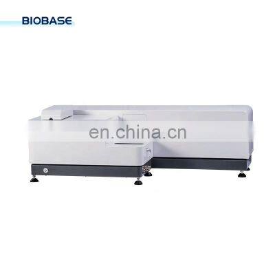BIOBASE Particle Size Analyser Laser Particle Counter Laser Tester Particle Size Analyzer