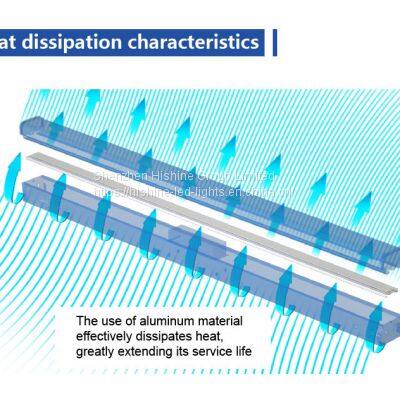 Hishine 80W X1 LED Linear Strip Light Led High Bay Lights photo-4
