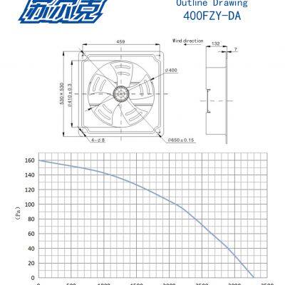 400FZY-DA Single-Flange External Rotor Axial Fan Industrial Equipment Cabinet Energy Reserve Cooling Fan photo-5