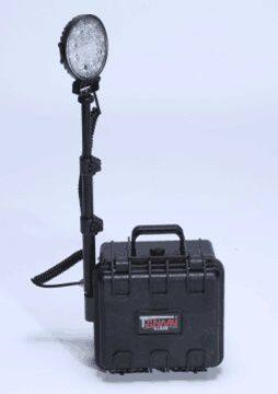 Portable Rechargeable Emergency LED Light With SOS Mode for Camping