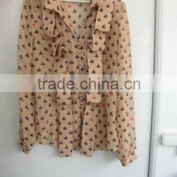 All Types of Used Clothes