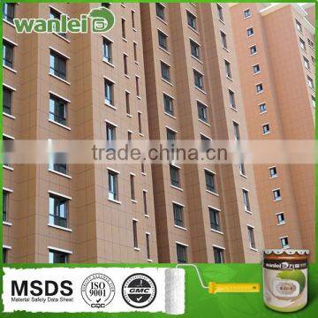 Water-basic, Absolutely Environmental Cheap Construction Materials photo-6