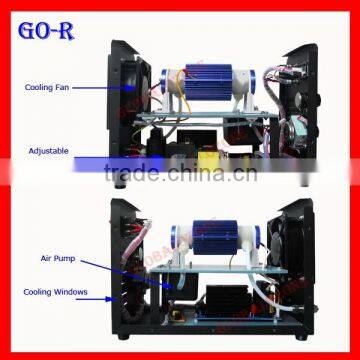 Portable Home Ozonator,home Water Purifier Machine photo-4