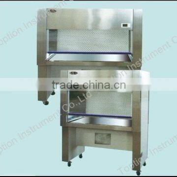 SW-CJ-2FB Chemical Clean Bench (Vertical / Horizontal Flow)