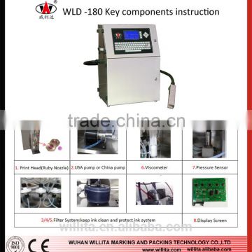 Inkjet Printer Type batch coding tube machine