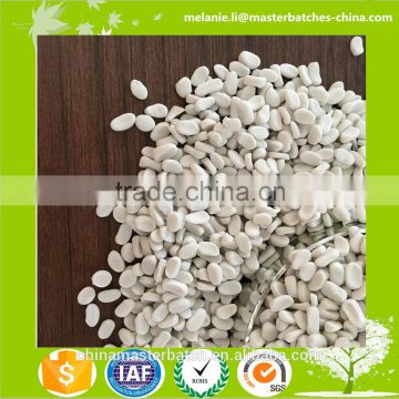 CC Filler Masterbatch Manufacturer/Supplier