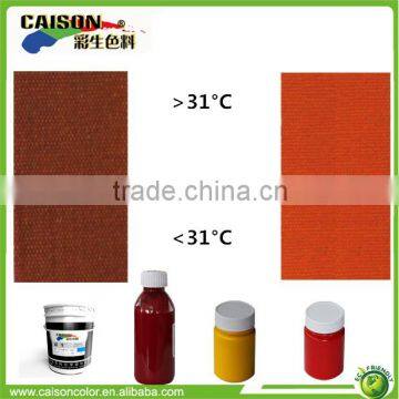 Thermochromic pigment color paste for fabric printing