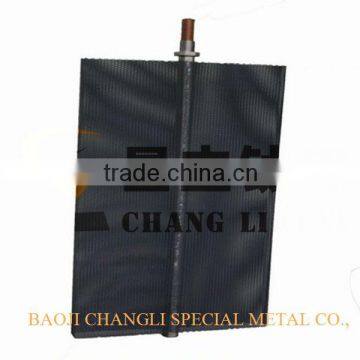 price mmo titanium anode for chlor-alkali industry