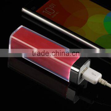 Customize Logo Mini Portable 1800mah Lipstick Power Banks for Smartphone photo-6