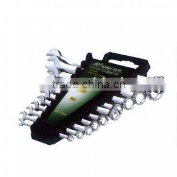 combination wrench set