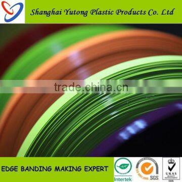 High Glossy PVC Edge Banding for mdf Board and Furniture