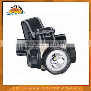 Top Brand In China Custom Made Headlamp Light