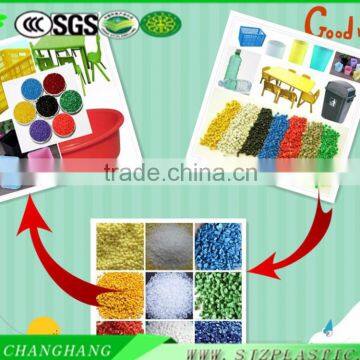 PP plastic granules for injection polypropylene raw material price