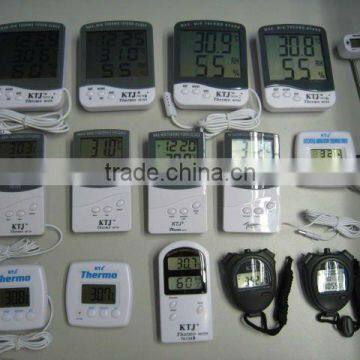 Temperature Controller of Central A/C