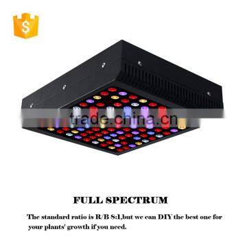 2017 Waterproof Led Grow Light With High Quality Chip for Aquatic Product Led Grow Light photo-5