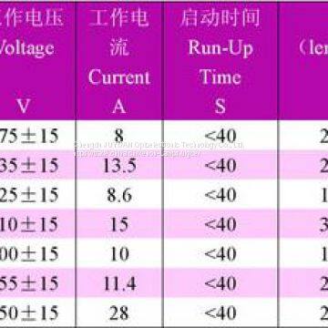 Printing Lamp photo-3