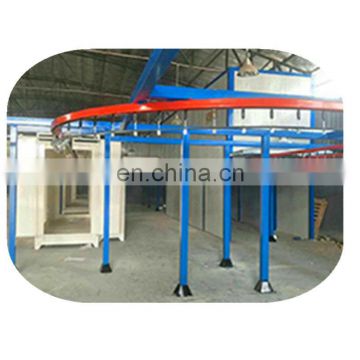 Electrostatic Powder Coating Production Plant 7.2