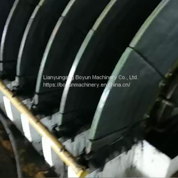 Solid-Liquid Separation Equipment for Chrome Powder Process