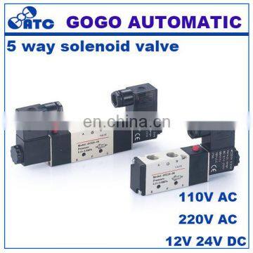 membran solenoid valve max pres 50 bar