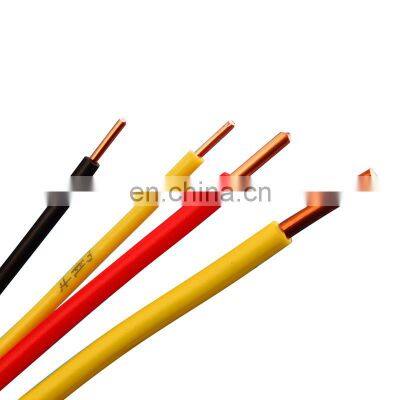 Most Competitive Price PRODUCT BVR Cable/PVC Wire