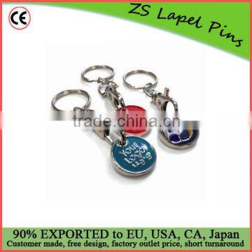 Shopping trolley coins keyring/ keychain trolley coins