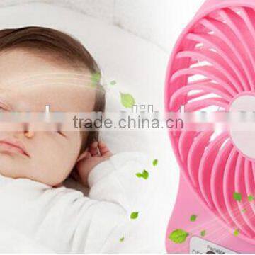 Sontimes Hot Selling Summer Mini Fan Used for Baby or Computer photo-3