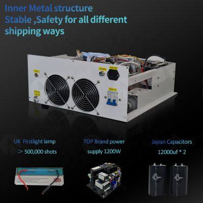 Portable DPL Optical Skin Beautification Skin Rejuvenation BBL Pigmentation 480nm Dpl Freckles Age Spots Removal photo-4