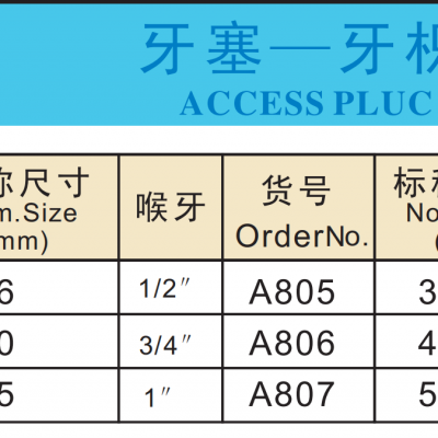 Dental Plug - Citrus Aurantium photo-3