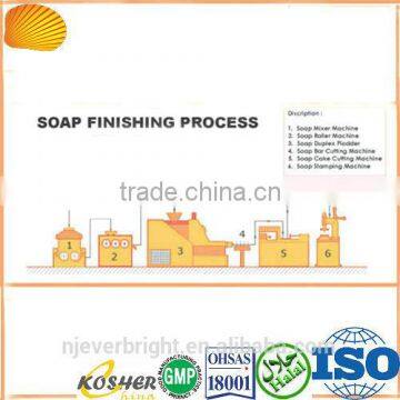 8020/9010/8515 Standard Soap Noodles in Toilet Soap/Ingredients photo-4