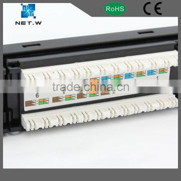 cat5e modular patch panel, network patch panel work with led light