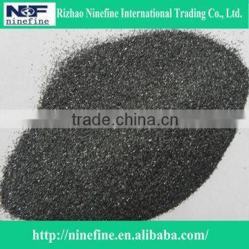 High Carbon Silicon Caride