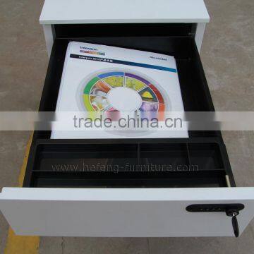 Steel Cabinets
