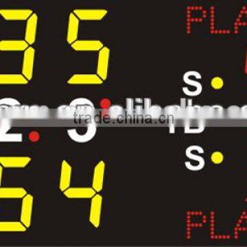 Wholesale Www.xxx.com Segment Led Basketball Score Board/free Xxx Led Scoreboard on Sale photo-3