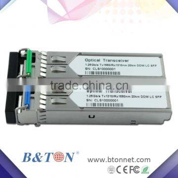 SFP Transceiver 155M~2.5G photo-4