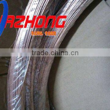 COPPER ALLOY SILVER SOLDER BRAZING WELDING WIRES MANUFACTURER