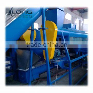 Kailong High Speed Pastic Friction Washer