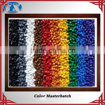 COLOR MASTERBATCH FROM EUROPLAST VIETNAM