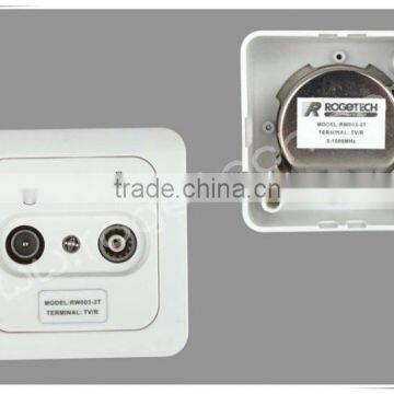 TV/R WALL SOCKET (RW003-2T)