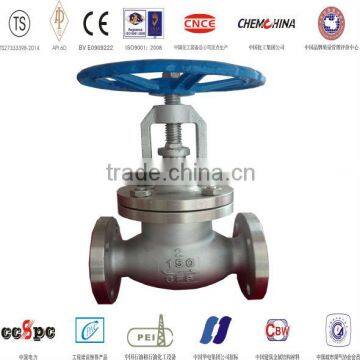 Valve,API globe valve